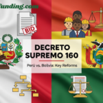 Decreto Supremo 160